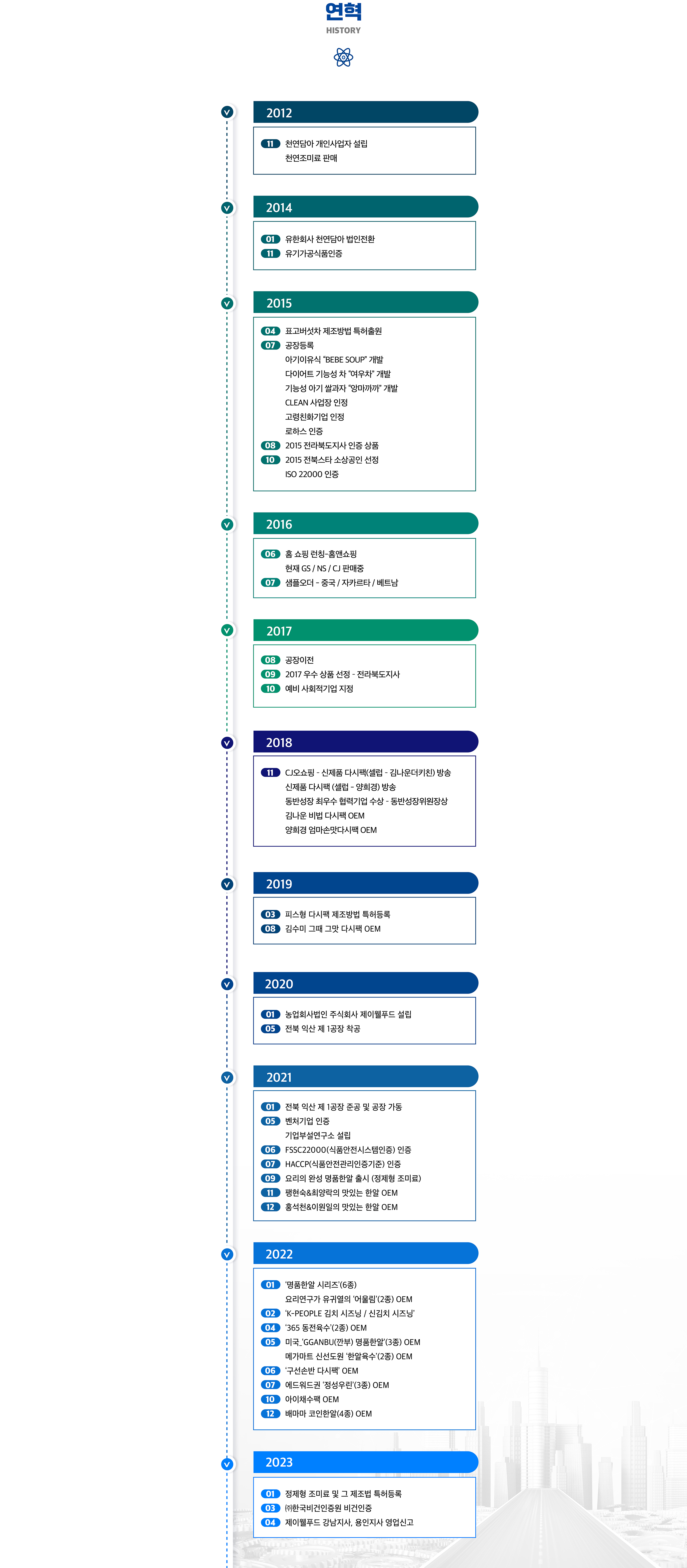 회사연혁 페이지
